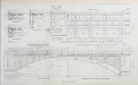 An illustration from Journal of the Association of Engineering Societies (1881)