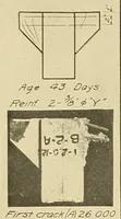 Picture 8 of 19 from Journal of the Association of Engineering Societies (1881), leaf 151