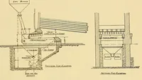 Picture 17 of 19 from Journal of the Association of Engineering Societies (1881), leaf 283