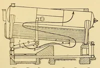 Picture 18 of 19 from Journal of the Association of Engineering Societies (1881), leaf 285