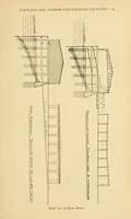 Picture 3 of 19 from Journal of the Association of Engineering Societies (1881), leaf 49