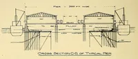 Picture 4 of 19 from Journal of the Association of Engineering Societies (1881), leaf 54