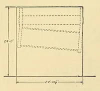 An illustration from Journal of the Association of Engineering Societies (1881)