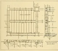 An illustration from Journal of the Association of Engineering Societies (1881)