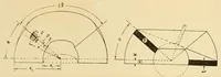 Picture 19 of 20 from Journal of the Association of Engineering Societies (1881), leaf 351