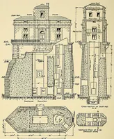 Picture 13 of 15 from Journal of the Association of Engineering Societies (1881), leaf 310