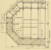 Picture 15 of 15 from Journal of the Association of Engineering Societies (1881), leaf 315