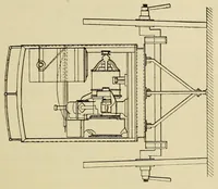 Picture 12 of 16 from Journal of the Association of Engineering Societies (1881), leaf 121