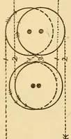An illustration from Journal of the Association of Engineering Societies (1881)