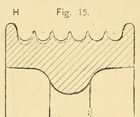 Picture 7 of 19 from Journal of the Association of Engineering Societies (1881), leaf 136