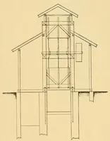 An illustration from Journal of the Association of Engineering Societies (1881)