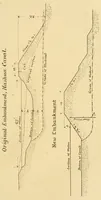 An illustration from Journal of the Association of Engineering Societies (1881)