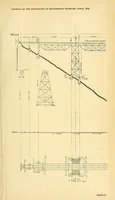Picture 5 of 17 from Journal of the Association of Engineering Societies (1881), leaf 191