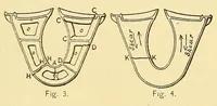 An illustration from Journal of the Association of Engineering Societies (1881)