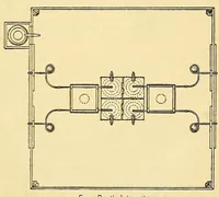 An illustration from Journal of the Association of Engineering Societies (1881)
