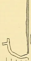 An illustration from Journal of the Association of Engineering Societies (1881)