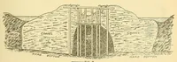 Picture 3 of 17 from Journal of the Association of Engineering Societies (1881), leaf 85
