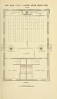 Picture 4 of 14 from Journal of the Association of Engineering Societies (1881), leaf 187