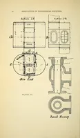 An illustration from Journal of the Association of Engineering Societies (1881)