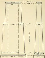 Picture 10 of 14 from Journal of the Association of Engineering Societies (1881), leaf 330