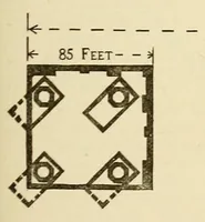 An illustration from Journal of the Association of Engineering Societies (1881)