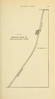 Picture 13 of 14 from Journal of the Association of Engineering Societies (1881), leaf 431