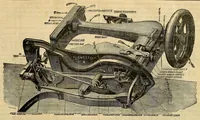Picture 1 of 18 from Journal of domestic appliances (1881), leaf 33
