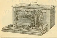 An illustration from Journal of domestic appliances (1881)