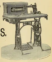 An illustration from Journal of domestic appliances (1881)