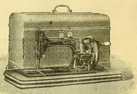 An illustration from Journal of domestic appliances (1881)