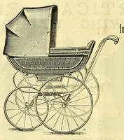 An illustration from Journal of domestic appliances (1881)