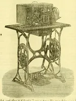 An illustration from Journal of domestic appliances (1881)