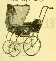 An illustration from Journal of domestic appliances (1881)