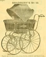 An illustration from Journal of domestic appliances (1881)