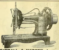 An illustration from Journal of domestic appliances (1881)