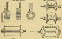 An illustration from Journal of domestic appliances (1881)