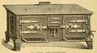 Picture 1 of 17 from Journal of domestic appliances (1881), leaf 42