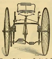 An illustration from Journal of domestic appliances (1881)