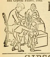 Picture 4 of 17 from Journal of domestic appliances (1881), leaf 150