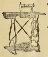 An illustration from Journal of domestic appliances (1881)