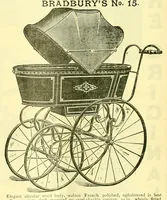 An illustration from Journal of domestic appliances (1881)