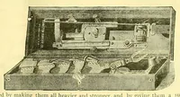 An illustration from Journal of domestic appliances (1881)
