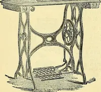 An illustration from Journal of domestic appliances (1881)