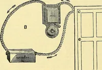 An illustration from Journal of domestic appliances (1881)