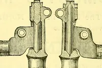 An illustration from Journal of domestic appliances (1881)
