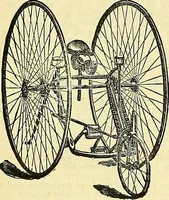 An illustration from Journal of domestic appliances (1881)