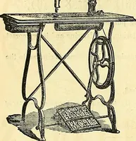 An illustration from Journal of domestic appliances (1881)