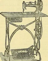 An illustration from Journal of domestic appliances (1881)