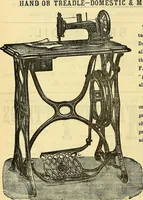 An illustration from Journal of domestic appliances (1881)
