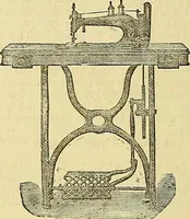 An illustration from Journal of domestic appliances (1881)